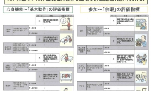 水产饮食-水产营养需求与饲料配制技术、水产品的食疗与健康 -水产类食物营养规律网